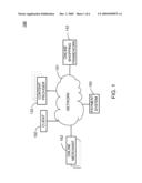 SYSTEM TO FACILITATE ONLINE SHOPPING diagram and image