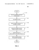 SYSTEM TO FACILITATE ONLINE SHOPPING diagram and image