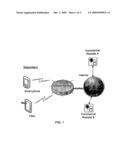 Method and apparatus for conducting unsolicited trades using personal computers or handheld devices over cellular networks and the internet diagram and image