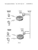 Method and apparatus for conducting unsolicited trades using personal computers or handheld devices over cellular networks and the internet diagram and image