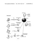 Method and apparatus for conducting unsolicited trades using personal computers or handheld devices over cellular networks and the internet diagram and image