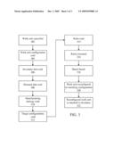 CONVERTING ASSETS FOR REUSE DURING MANUFACTURING diagram and image