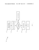 AUTOMATED REMITTANCE MACHINE AND METHOD diagram and image