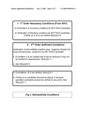 Method for optimizing inequality and equality constrained resources allocation problems in industrial applications diagram and image