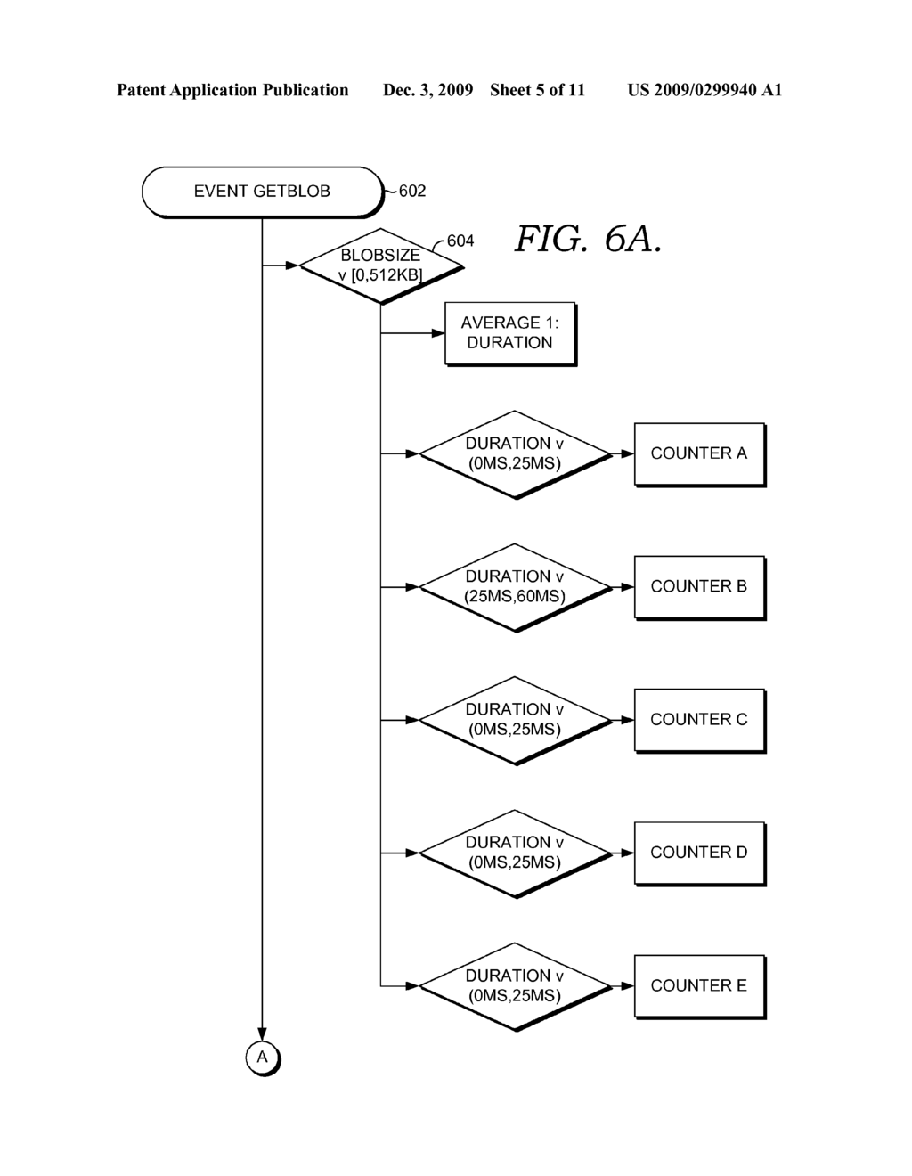 RULE-BASED SYSTEM FOR CLIENT-SIDE QUALITY-OF-SERVICE TRACKING AND REPORTING - diagram, schematic, and image 06