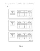 MANAGEMENT OF LARGE DYNAMIC TABLES diagram and image