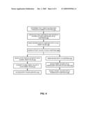 MANAGEMENT OF LARGE DYNAMIC TABLES diagram and image