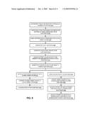 MANAGEMENT OF LARGE DYNAMIC TABLES diagram and image