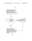 Automatic generation of embedded signatures for duplicate detection on a public network diagram and image