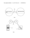 SYSTEM, APPARATUS AND METHOD FOR GENERATING AND RANKING CONTACT INFORMATION AND RELATED ADVERTISEMENTS IN RESPONSE TO QUERY ON COMMUNICATION DEVICE diagram and image