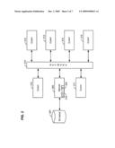 Optimized Reverse Key Indexes diagram and image