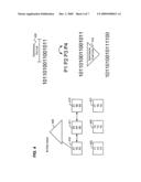 Optimized Reverse Key Indexes diagram and image