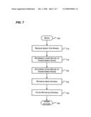 Optimized Reverse Key Indexes diagram and image