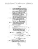 Transaction Parallel Control Method, and Database Managemet System diagram and image