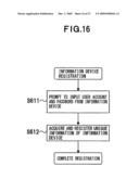APPARATUS, METHOD, AND SYSTEM FOR INFORMATION PROVISION, AND STORAGE MEDIUM diagram and image
