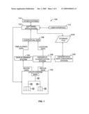 Methods and systems for automatic conversion of a utility monitoring system layout into a storage format diagram and image