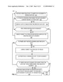 AUTOMATICALLY ASSIGNING DATA BINDINGS IN VISUAL DESIGNERS diagram and image