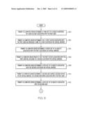 System, Method, and Computer Readable Media for Replicating Virtual Universe Objects diagram and image