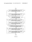 System, Method, and Computer Readable Media for Replicating Virtual Universe Objects diagram and image