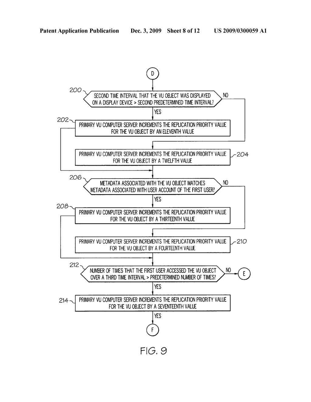 System, Method, and Computer Readable Media for Replicating Virtual Universe Objects - diagram, schematic, and image 09