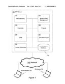 SYNDICATING ENTERPRISE APPLICATION SYSTEM DATA diagram and image