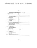 METHOD AND SYSTEM FOR MESSAGE THREAD COMPRESSION diagram and image