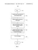 METHOD AND SYSTEM FOR MESSAGE THREAD COMPRESSION diagram and image