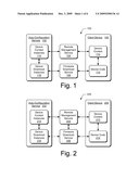 Scalable Transfer Feedback diagram and image