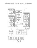 Scalable Transfer Feedback diagram and image