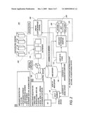 Self-Distribution Methods, Coded Self-Distribution Methods, and Systems for Distributing Information diagram and image