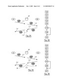 METHOD AND DEVICE FOR MANAGING AT LEAST ONE GROUP OF USERS, CORRESPONDING COMPUTER PROGRAM PRODUCT diagram and image