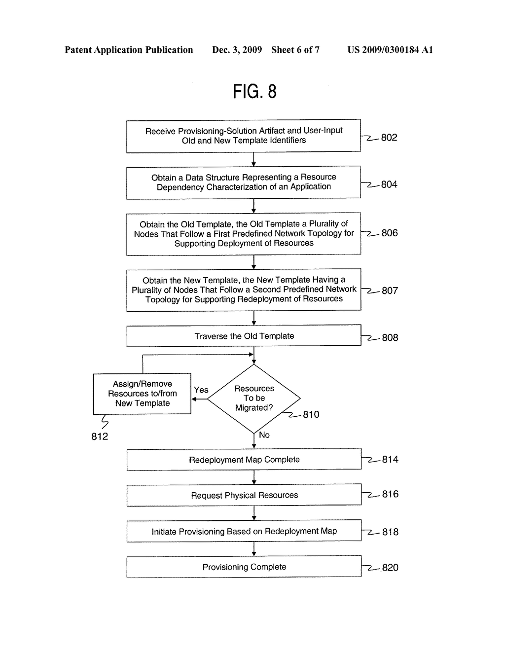Method and Apparatus for Template-Based Provisioning in a Service Delivery Environment - diagram, schematic, and image 07