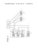 CONTENT DISTRIBUTION SERVER AND CONTENT DISTRIBUTION METHOD diagram and image