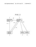 CONTENT DISTRIBUTION SERVER AND CONTENT DISTRIBUTION METHOD diagram and image