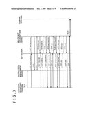 CONTENT DISTRIBUTION SERVER AND CONTENT DISTRIBUTION METHOD diagram and image