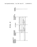 CONTENT DISTRIBUTION SERVER AND CONTENT DISTRIBUTION METHOD diagram and image