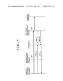 CONTENT DISTRIBUTION SERVER AND CONTENT DISTRIBUTION METHOD diagram and image