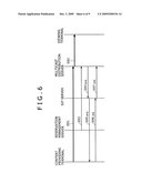 CONTENT DISTRIBUTION SERVER AND CONTENT DISTRIBUTION METHOD diagram and image