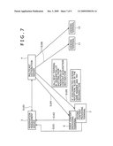 CONTENT DISTRIBUTION SERVER AND CONTENT DISTRIBUTION METHOD diagram and image