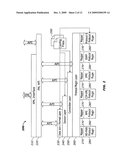 Methods and Media for a Protocol Abstraction Layer for Information Handling Systems diagram and image