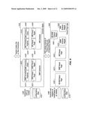 Methods and Media for a Protocol Abstraction Layer for Information Handling Systems diagram and image