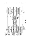 Methods and Media for a Protocol Abstraction Layer for Information Handling Systems diagram and image