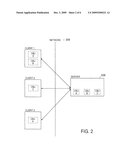 DISTRIBUTING AND SYNCHRONIZING OBJECTS diagram and image