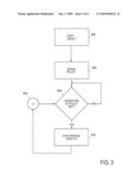 DISTRIBUTING AND SYNCHRONIZING OBJECTS diagram and image