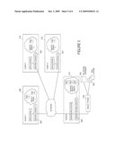 DISTRIBUTING AND SYNCHRONIZING OBJECTS diagram and image