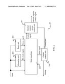 INTERFACE TRANSMISSION DEVICE AND METHOD diagram and image