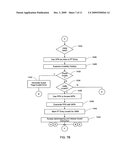 Virtualization with Fortuitously Sized Shadow Page Tables diagram and image