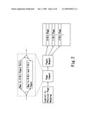 Method for increasing reliability of data accessing for a multi-level cell type non-volatile memory diagram and image