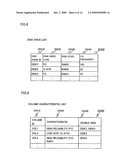 COMPUTER SYSTEM, STORAGE SYSTEM AND METHOD FOR EXTENDING VOLUME CAPACITY diagram and image