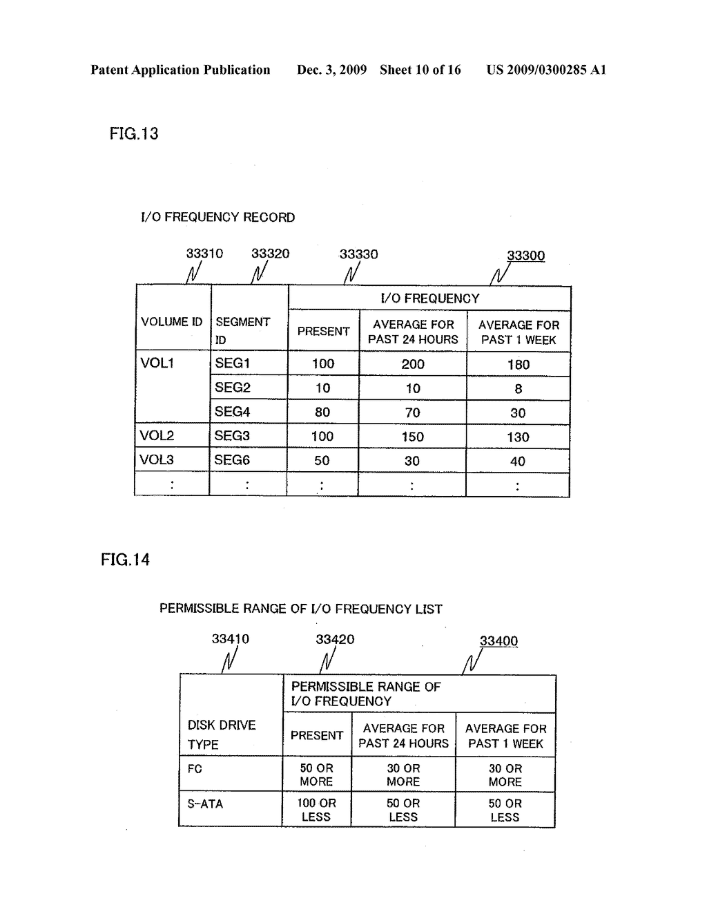 COMPUTER SYSTEM, STORAGE SYSTEM AND METHOD FOR EXTENDING VOLUME CAPACITY - diagram, schematic, and image 11